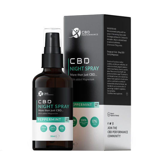 Cbd Performance Cbd Night Spray Oil Peppermint Flavour - 30Ml